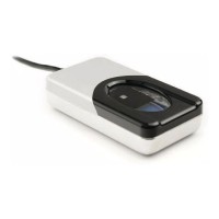 Leitor Biométrico Digital Persona U4500B